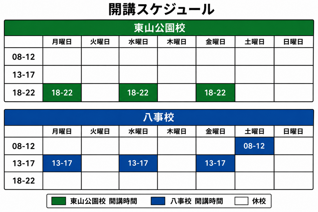 OTAゴルフスクール 開講スケジュール