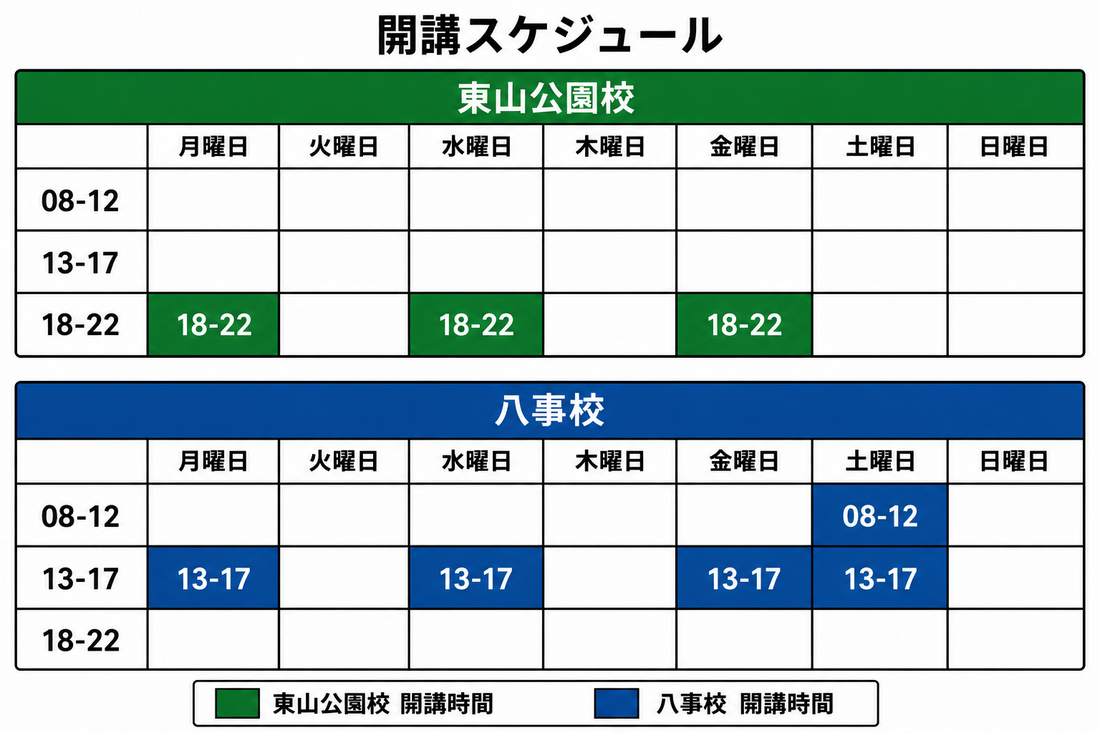 OTAゴルフスクール 開講スケジュール