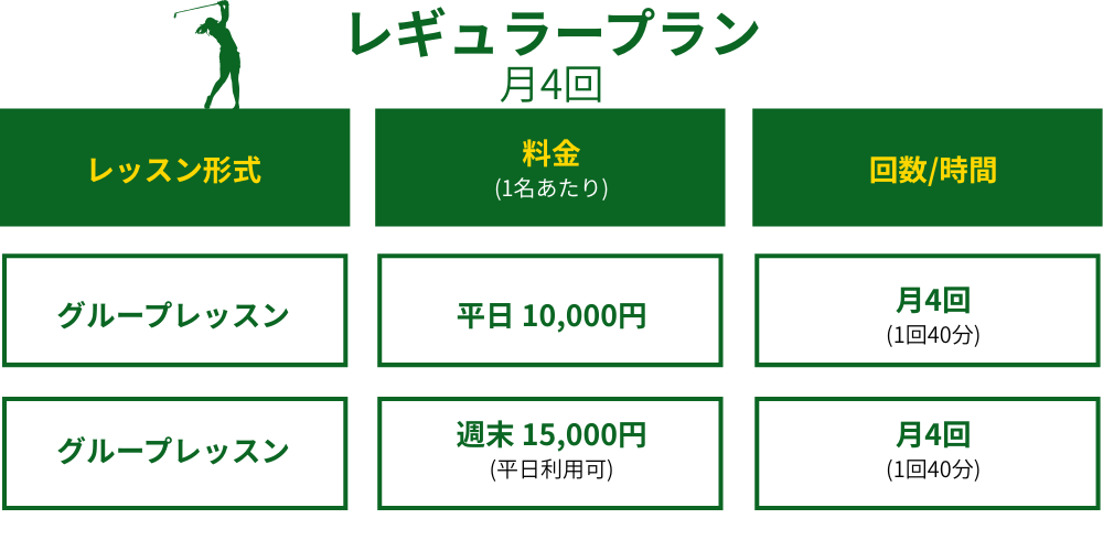 八事校・東山公園校