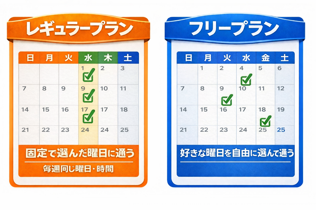 名古屋のゴルフスクールの通い方｜固定で通うレギュラープランと自由予約のフリープラン｜OTAゴルフスクール