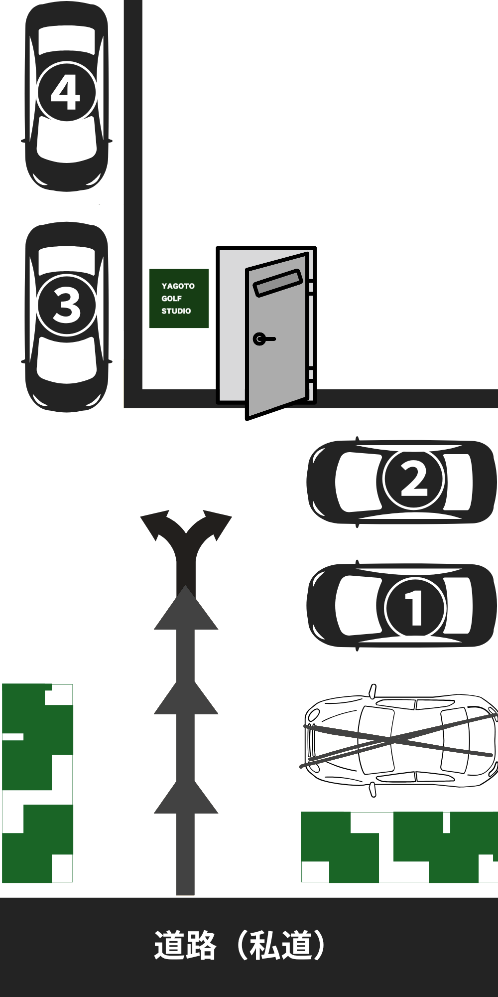 八事校 駐車場案内図（練習場エリア4台）