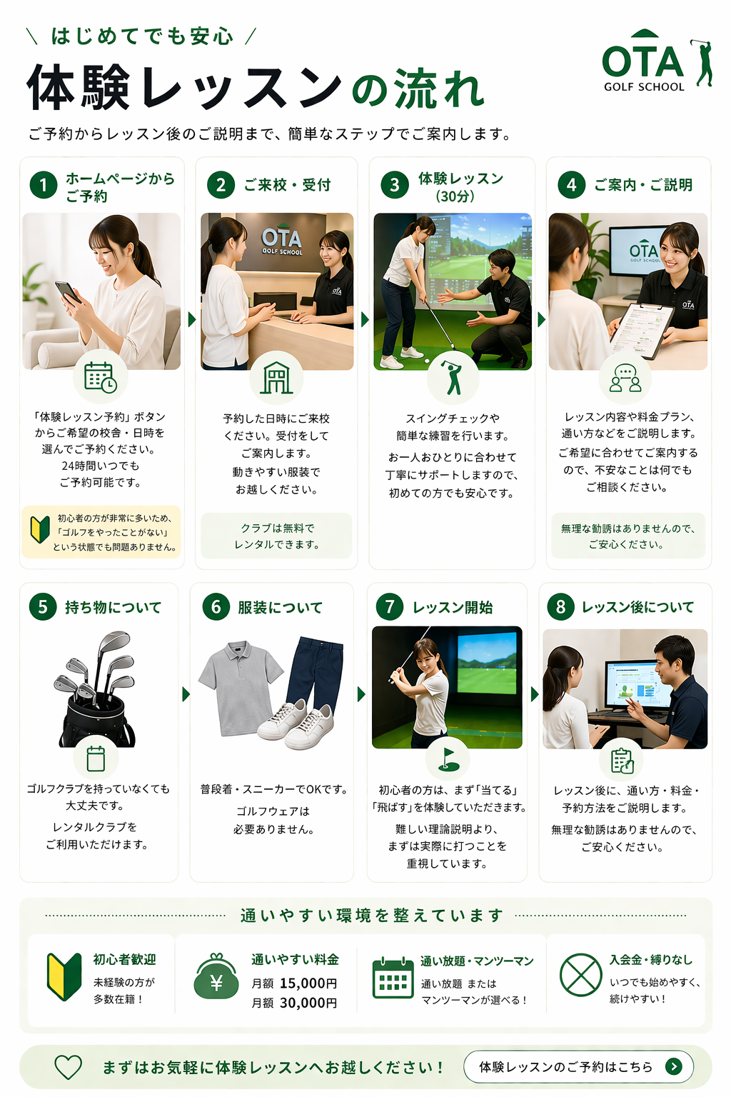 ゴルフスクール名古屋の行動ガイド